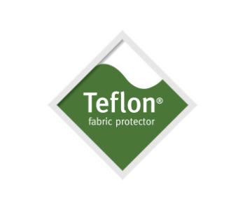 Teflon® Teflon®